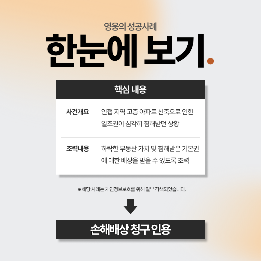 일조권소송청구로 손해배상 승소 이끌어낸 사례