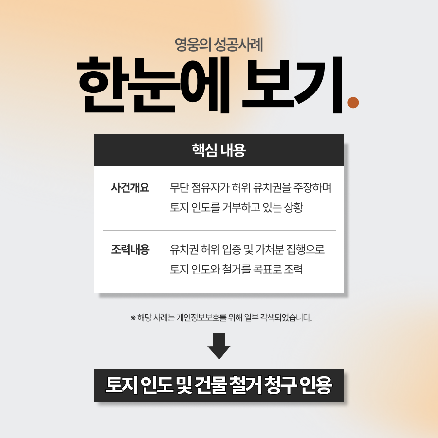 인천부동산전문변호사 상담, 토지 인도 및 지상물 철거 승소