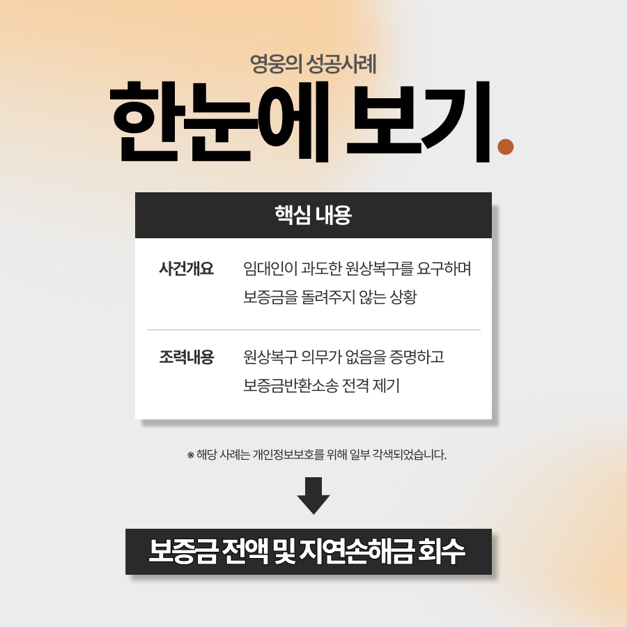사무실 보증금반환 소송 승소, 전액 회수 성공