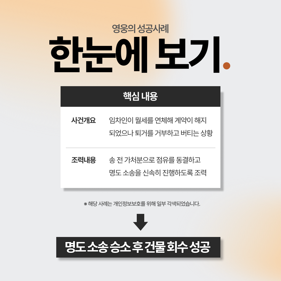 명도소송 전 점유이전금지가처분으로 안전하게 건물 회수 성공