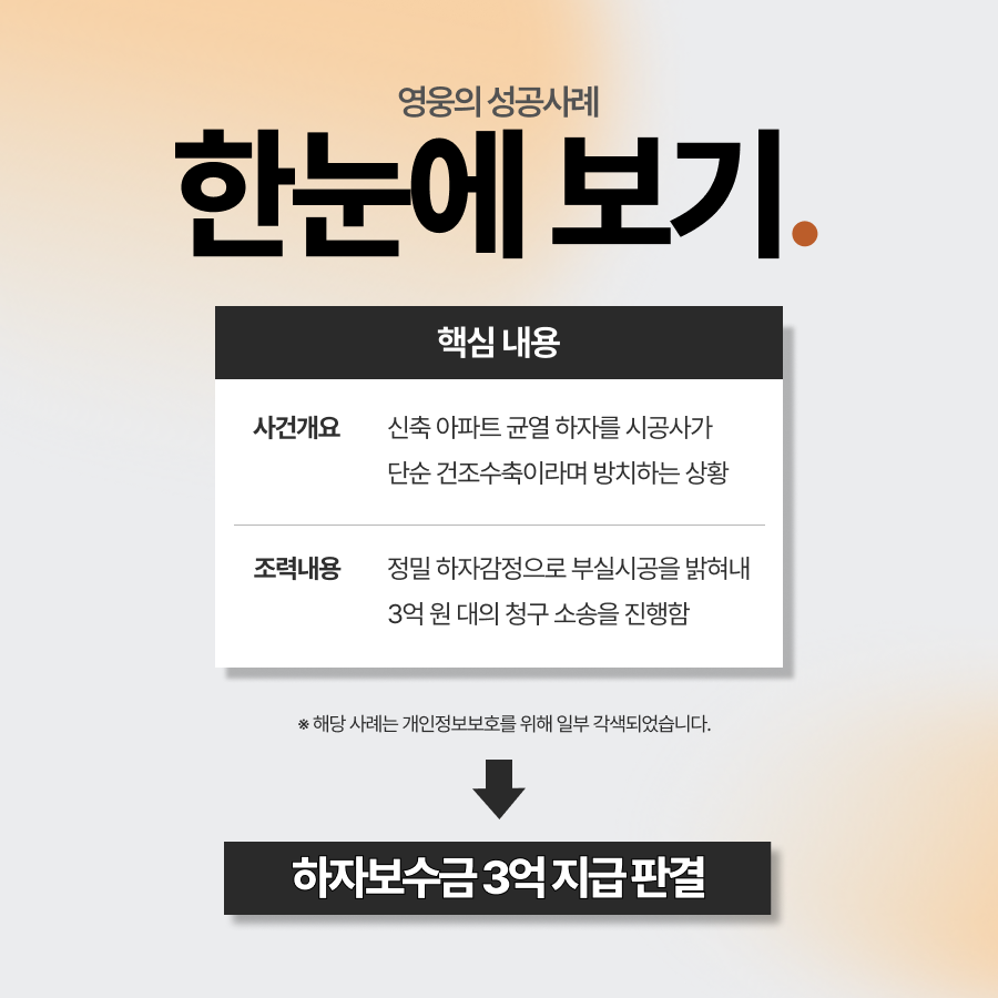 하자보수소송 신축 아파트 균열 밝혀 3억 배상 판결