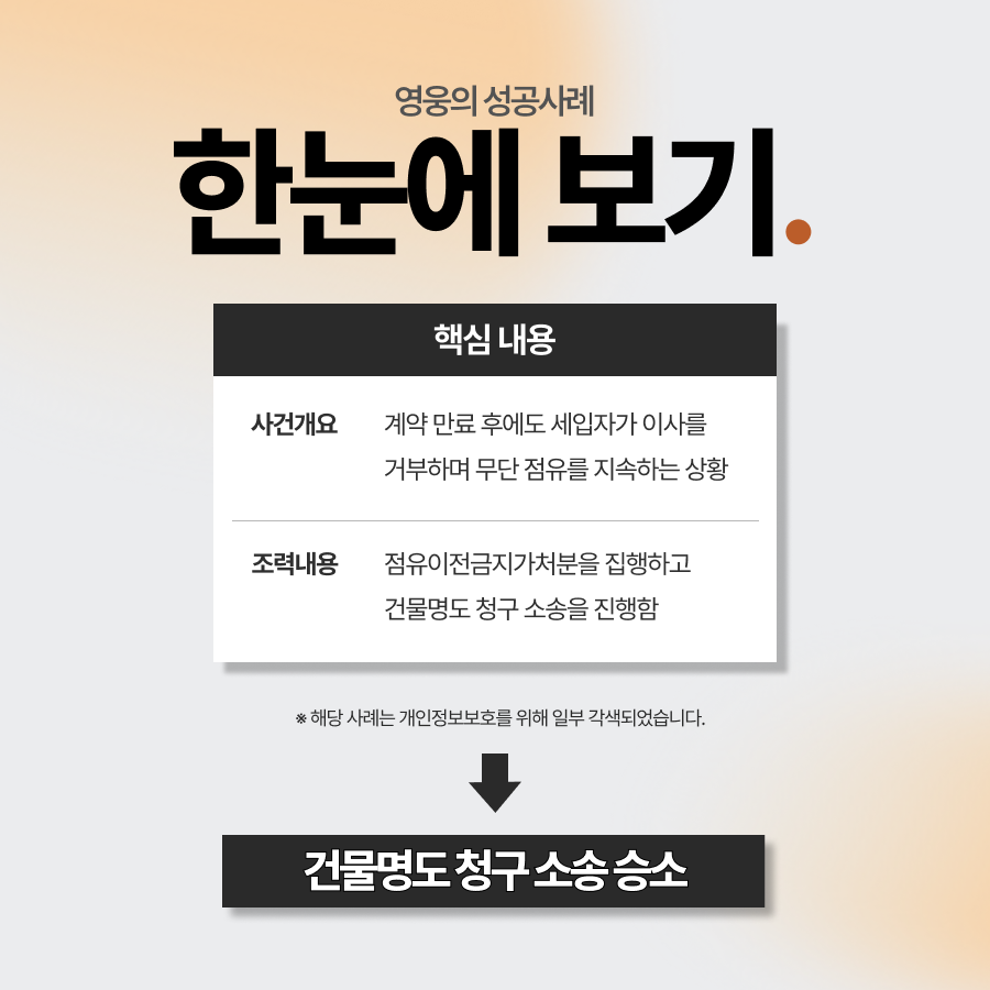 아파트명도소송, 집 비우지 않는 세입자 합법 퇴거 성공