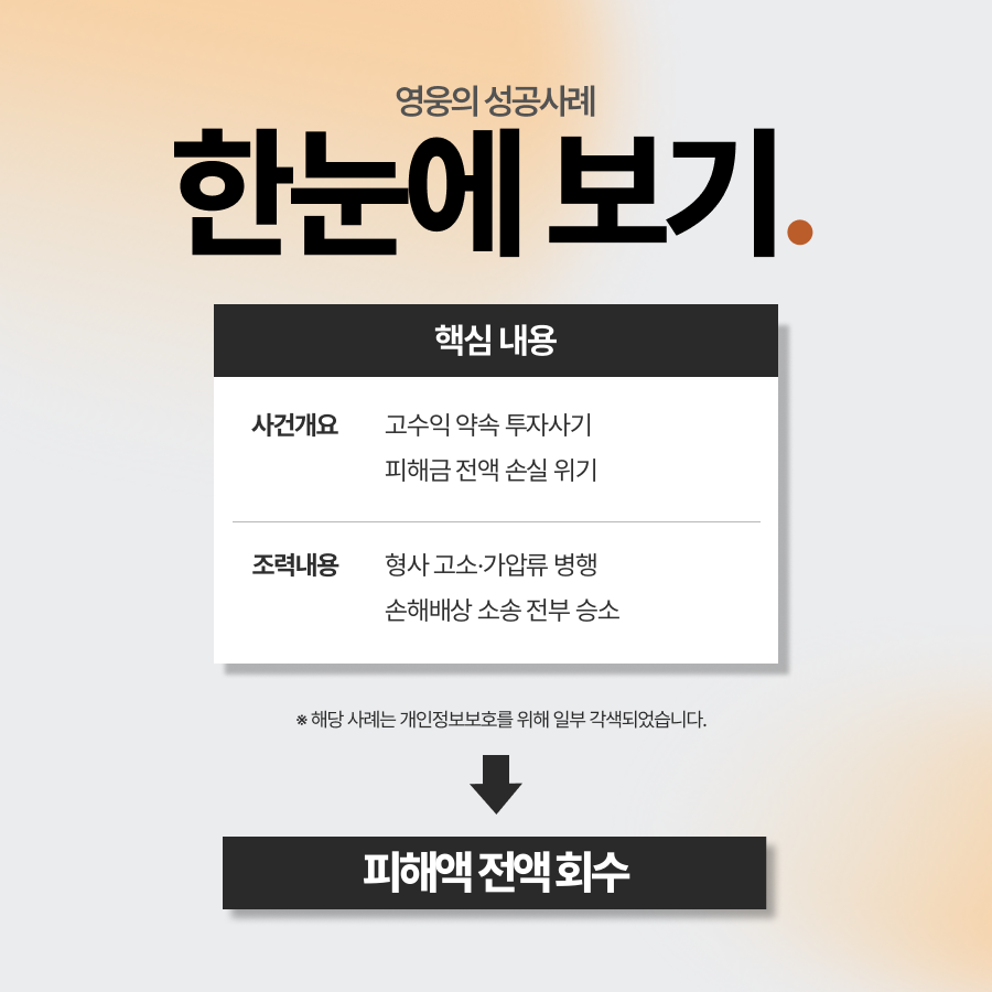 투자사기 피해액 전액 강제회수 사례 요약