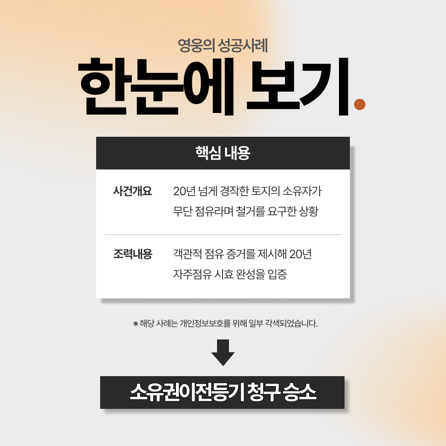 토지점유취득시효 20년 점유 인정받아 승소